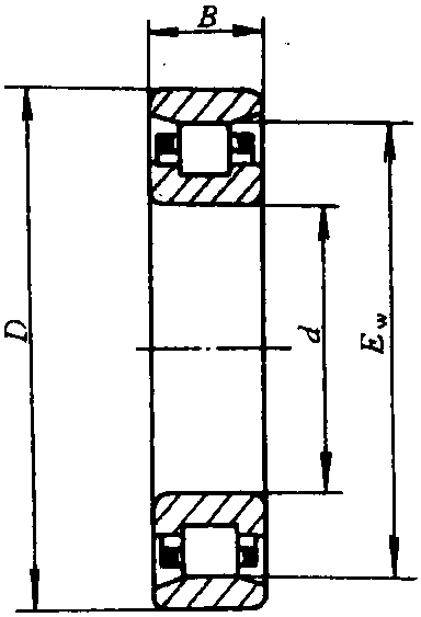 4.N0000型外圈無擋邊的圓柱滾子軸承(GB/T 283—1994)